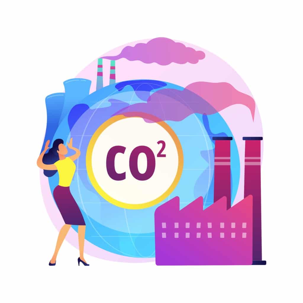 emissions CO2