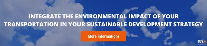 reduce CO2