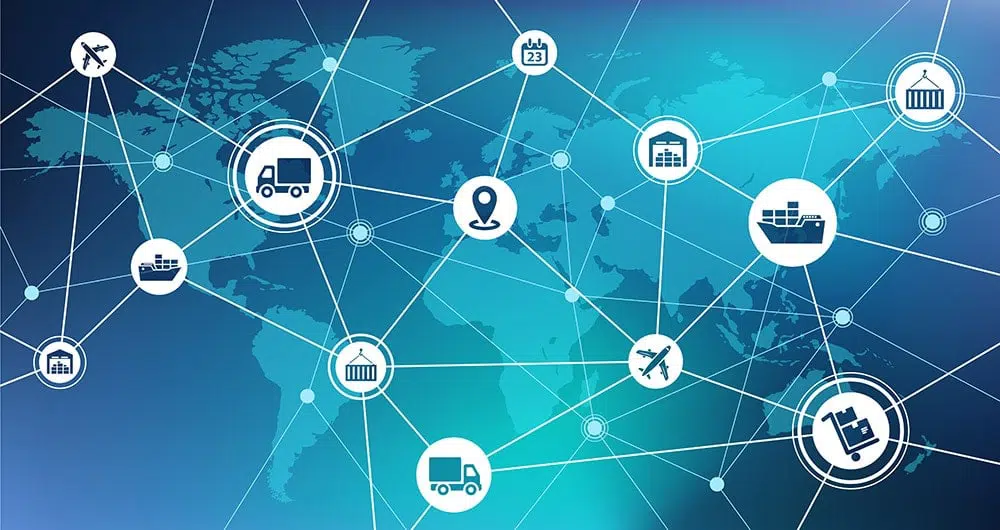 Supply Chain Management : the management of the supply chain